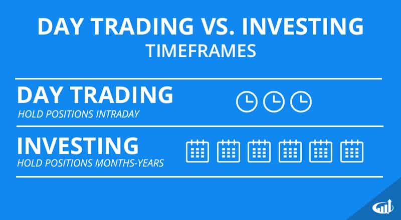 day trading vs investing: Time