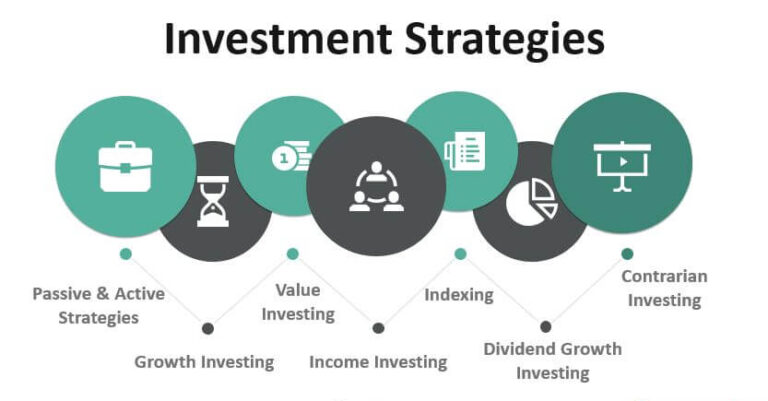 what-to-look-for-when-buying-a-stock-10-important-factors