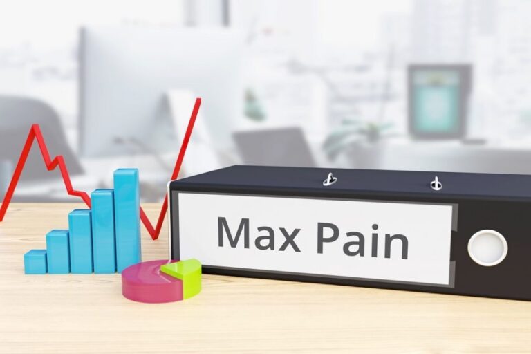 maximum pain calculator