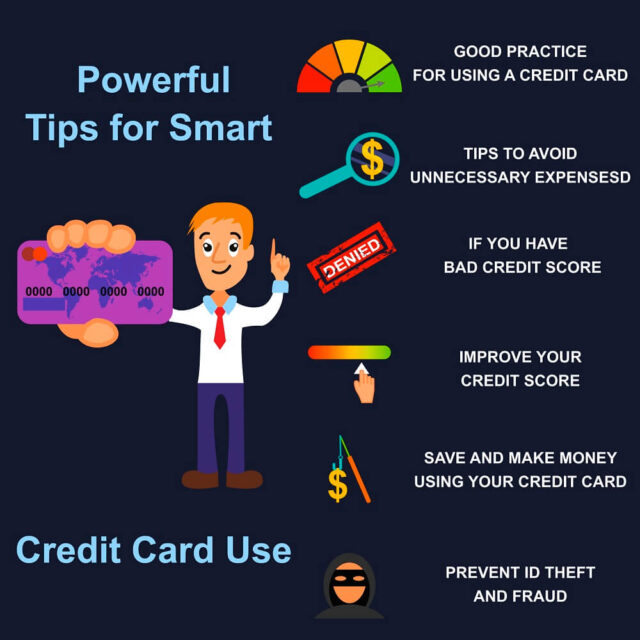 what is credit card